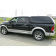 Hardtop CKT Work II for Dodge RAM 1500 Quad Cab