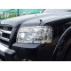 Tail Light Guards Stainless Steel for Ford Ranger