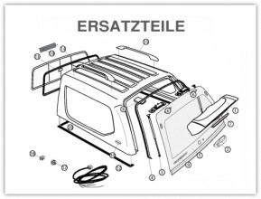 ERZATZTEILE FUR HARDTOPEN